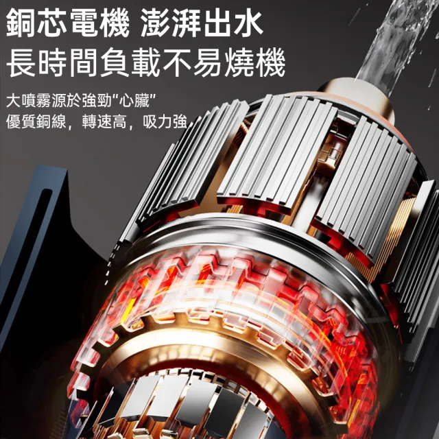 【ZHIPU 芝浦】噴壺 便攜式噴霧器 3L電動噴霧器 家用噴灑壺 高壓打藥機 農藥噴霧機 澆水壺 一鍵啟動L