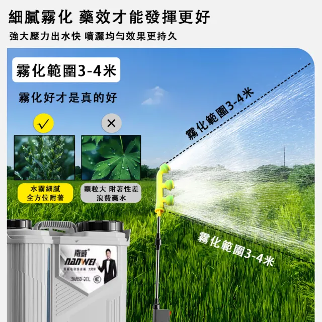 【ZHIPU 芝浦】20L三開關高壓噴霧器電動攪拌打藥機背負式高壓噴霧機農藥噴壺(電動攪拌細膩霧化持久續航)