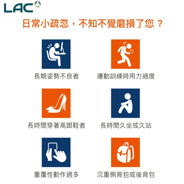 【LAC 利維喜】即期品 敏力捷Xtra四合一x4入組(共360錠/葡萄糖胺/軟骨素/MSM/送禮)