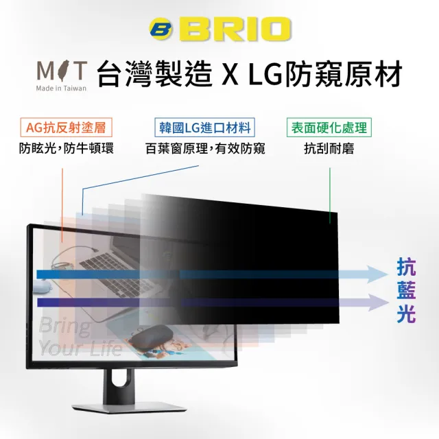 【BRIO】14吋 16:9 - 通用型筆電專業螢幕防窺片(#防窺#抗藍光#防刮防磨#防眩光#清晰度高)