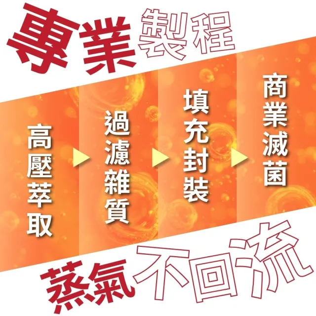 【享溫馨】★雙11限定★養生滴雞精禮盒+膠原魚精禮盒 共5盒任選(享溫馨 饗城 滴雞精 魚精 養生 年節 送禮)