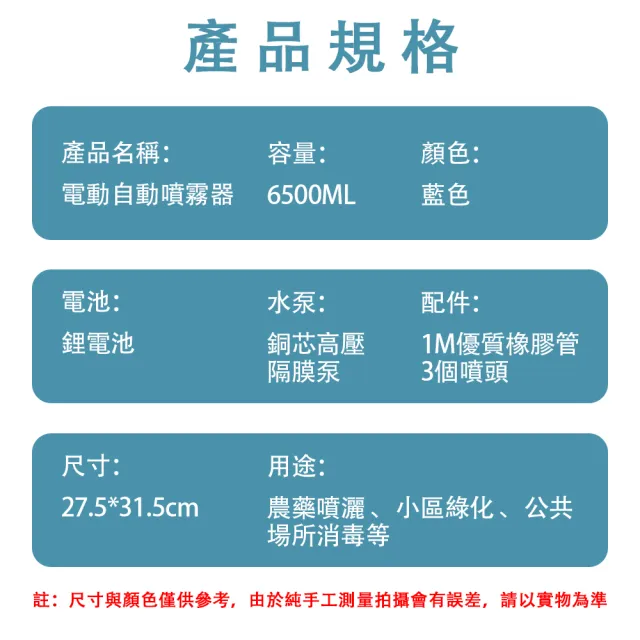 【銘利萊】電動噴霧器 高壓水槍 充電式噴壺 肩背式噴霧機 農用噴灑器 澆花打藥機 6500ML大容量