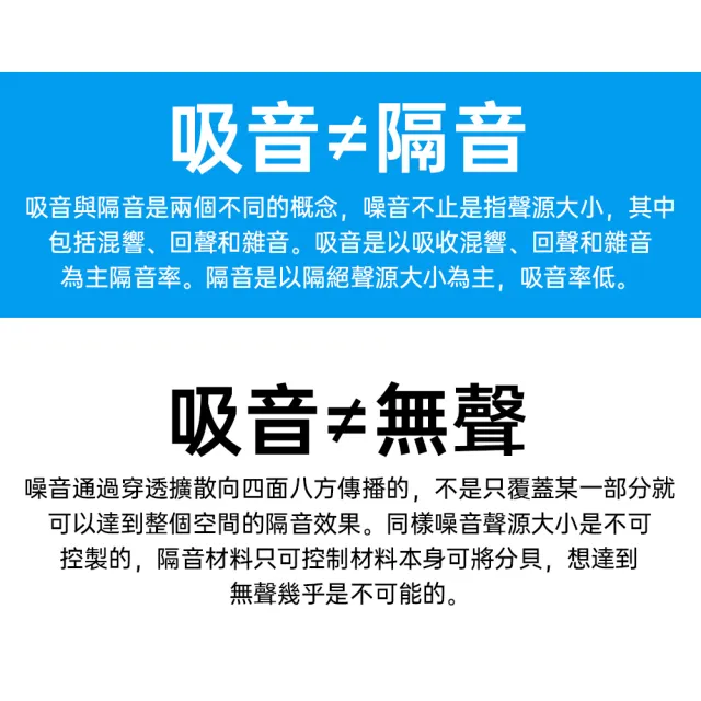 【艾嘉圖】隔音門貼 吸音專用降噪棉 臥室房門隔音棉 隔音貼 50mm金字塔吸音棉 50*50cm自粘隔音棉 8片裝