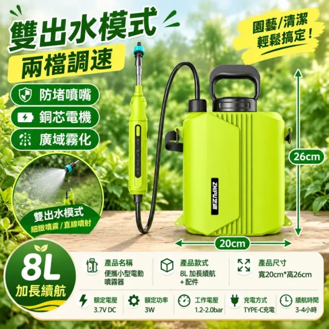 【艾嘉圖】8L電動噴霧器 高壓農用打藥機 農藥噴壺 噴霧機 噴水壺 澆花器 肩負式噴霧器 充電打藥機