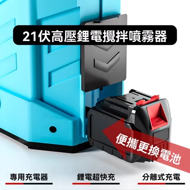 【艾嘉圖】20L攪拌款噴灑器 背負式打藥機家用澆水器 農用農藥機 電動噴霧機農用施肥器 全自動高壓噴壺