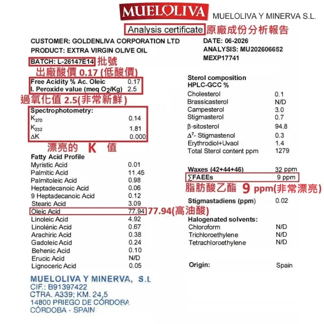 【慕雅利華】琵卡答特級初榨冷壓橄欖油1000ml X 4瓶(可生飲/出廠酸價0.17%)