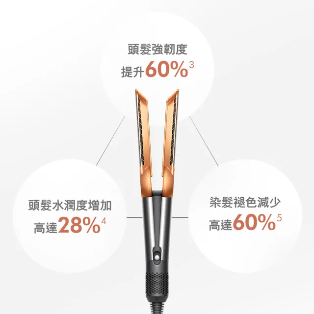 【dyson 戴森 限量福利品】HT01 Airstrait™ 二合一吹風直髮器(銀銅色)全新福利品