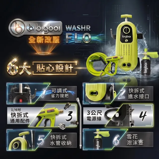 【bigboi】澳洲專業短槍泡沫壺 10週年紀念版 三年保固 WashR FLO2 STG COMPACT 全新二代 高壓清洗機 洗車機