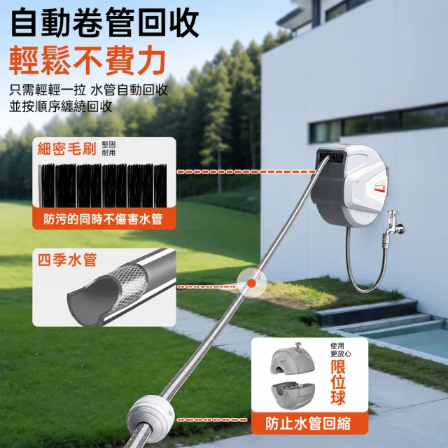 【佳美多】伸縮水管車 壁掛水管捲管器 園藝水管組 自動回卷水管 尺寸34*18*28.5cm  戶外清洗澆水工具套組Z