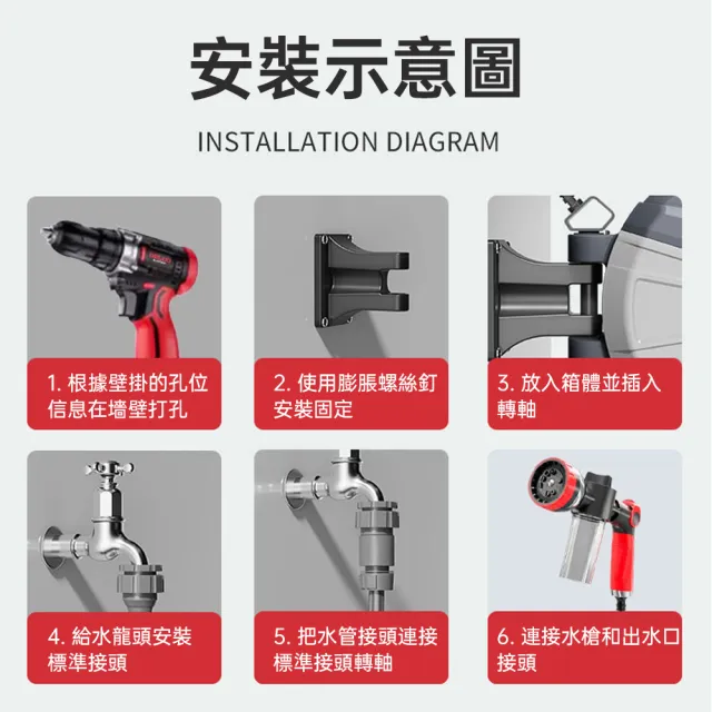 【佳美多】伸縮水管車 壁掛水管捲管器 園藝水管組 自動回卷水管 尺寸34*18*28.5cm  戶外清洗澆水工具套組Z