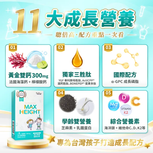 【GoodDoctor 元恆大生醫】聰護力兒童魚油+聰倍高成長錠｜魚油2盒＋成長碇2盒＋送聰倍高1盒