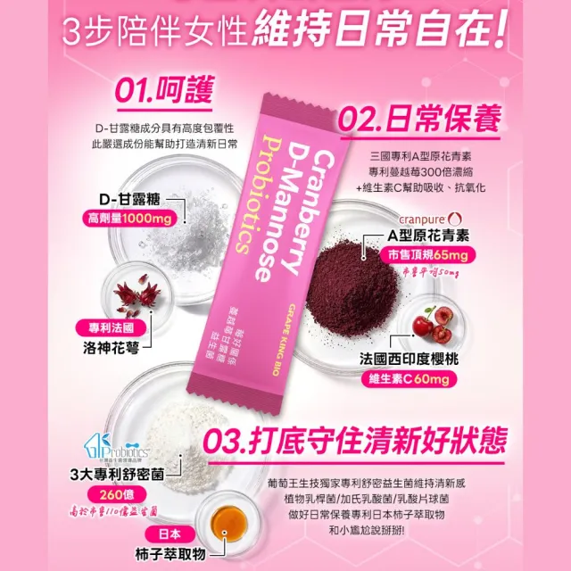 【葡萄王】莓好關係蔓越莓甘露糖益生菌 30包