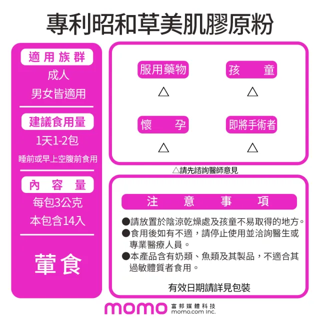 【MEDFine】專利昭和草美肌膠原蛋白粉 6盒組(共84包) 頂級魚膠原蛋白/西印度櫻桃/玫瑰花瓣