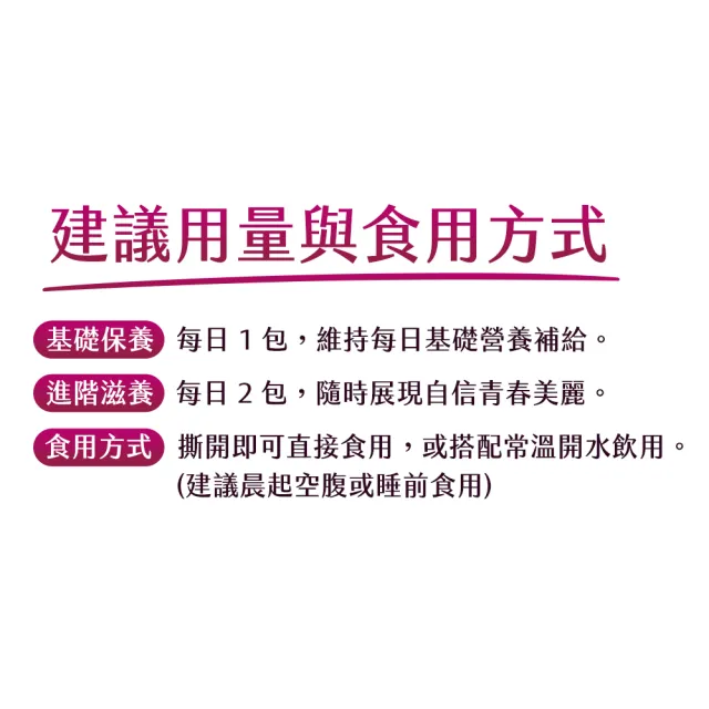 【MEDFine】專利昭和草美肌膠原蛋白粉 6盒組(共84包) 頂級魚膠原蛋白/西印度櫻桃/玫瑰花瓣