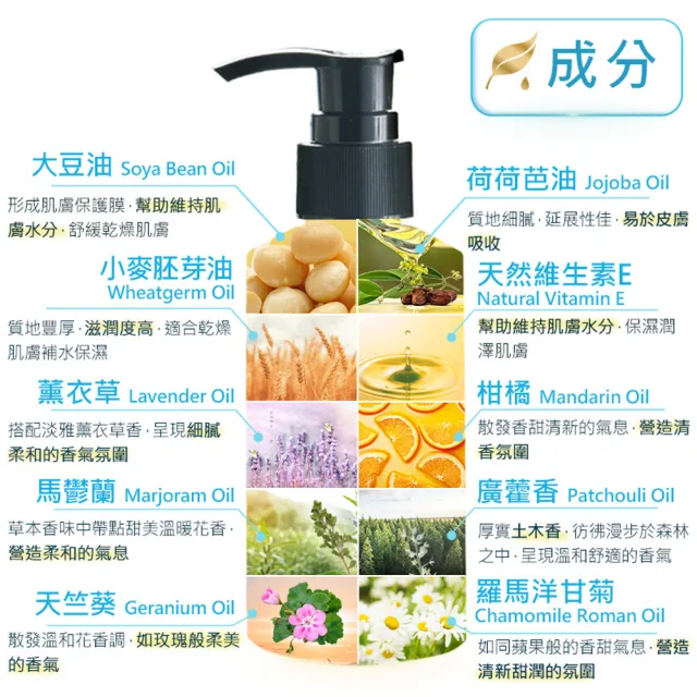 【ANDZEN】安得仁 按摩油-3入組-送按摩梳(甜杏仁油+放鬆按摩油+壓力釋放按摩油)