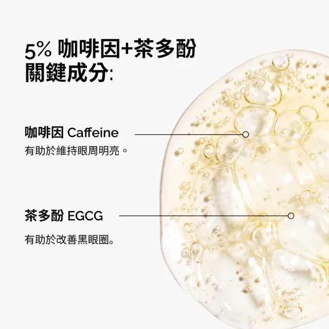 【The Ordinary】5% 咖啡因+茶多酚眼部精華 30ml