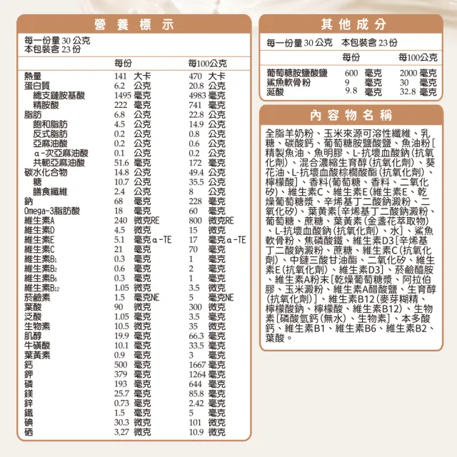 【Karihome 卡洛塔妮】金養六護全方位羊奶粉700gx2罐