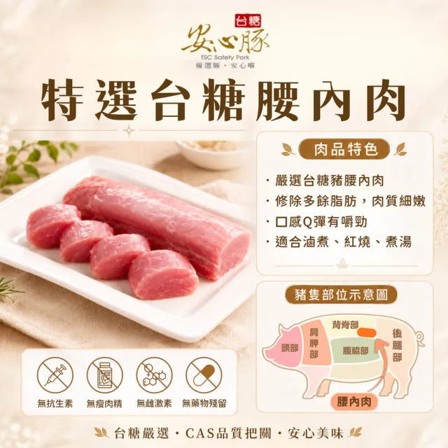 【台糖安心豚】腰內肉400g x4包(國產低脂小里肌 豬菲力 肉香溫潤 柔嫩含鮮 炸豬排首選)