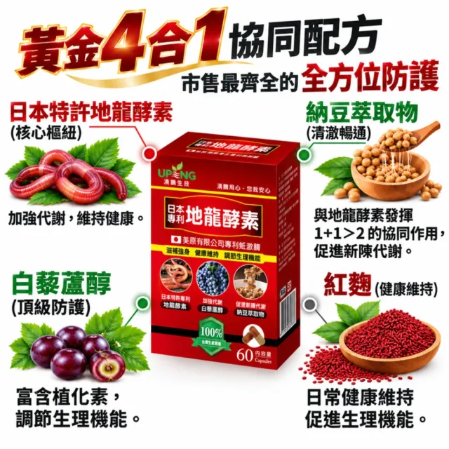 【湧鵬生技】日本專利地龍酵素買2送1三入組(蚓激酉每；白藜蘆醇；60顆/盒；共180顆)