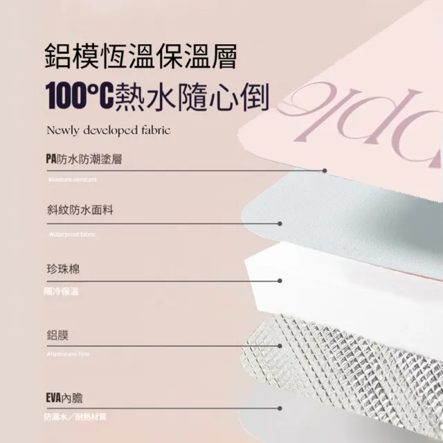 【Quality 聚家】泡腳桶 足浴袋 恆溫洗腳桶 過小腿 30*28*43CM 可折疊 便捷式 帶蓋泡腳袋