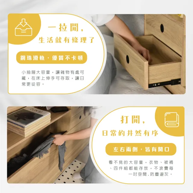 【IHouse】保羅 台灣製木心板 7尺收納床邊櫃(收納櫃/置物櫃/長櫃/書櫃/邊櫃)