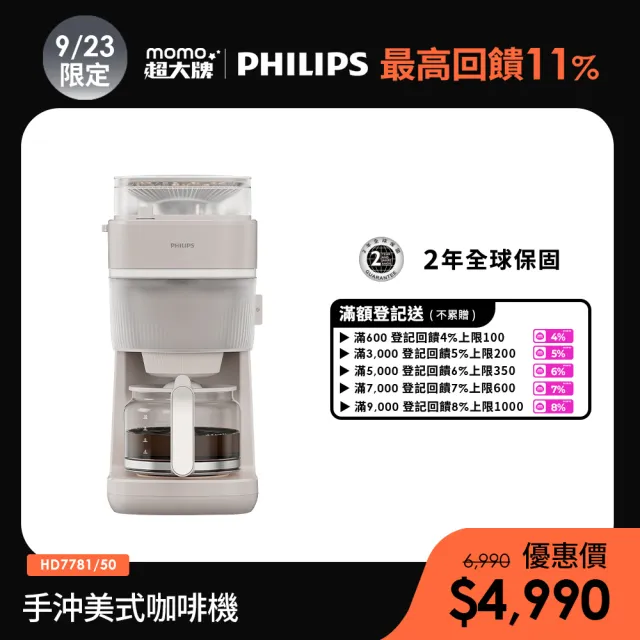 【Philips 飛利浦】2026年度新機！手沖美式咖啡機 (HD7781/50)