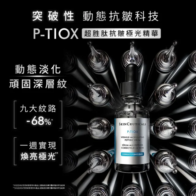 【Skin Ceuticals 修麗可】AGE普拉斯鏈活膚緊緻霜 48ml+P-TIOX 超胜肽抗皺極光精華 30ml 禮盒組