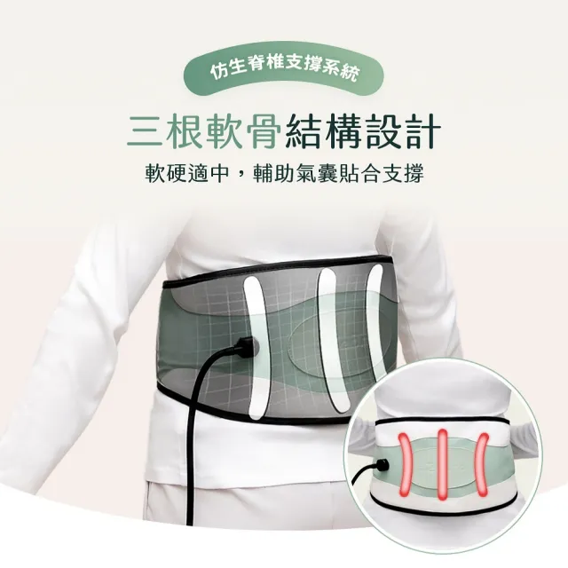 【3ZeBra 三隻斑馬】呼呼腰｜氣囊熱敷腰部按摩器(腰部熱敷 護腰帶 震動按摩 雙11 1111)