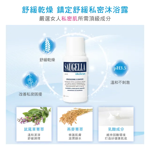 【SAUGELLA 賽吉兒】菁萃潔浴凝露潤澤二入組