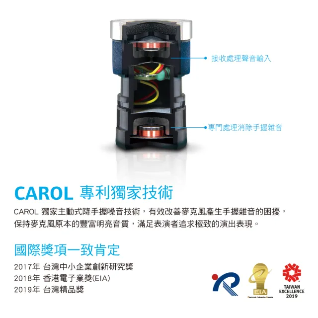 【CAROL 佳樂電子】主動式降手握雜音動圈式麥克風 AC-930S(主動降手握噪音 專業歌手適用 原音重現)