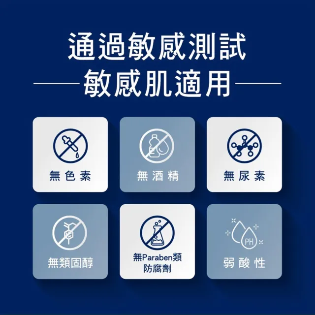 【曼秀雷敦】AD高效抗乾修復乳液200g(無香 / 草本味 任選 敏感肌適用)