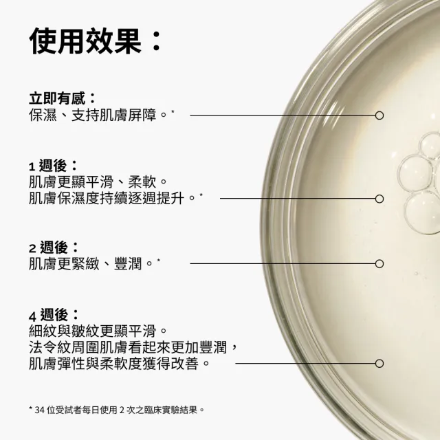 【The Ordinary】2% 玻尿酸+ 維他命原B5 精華30ml