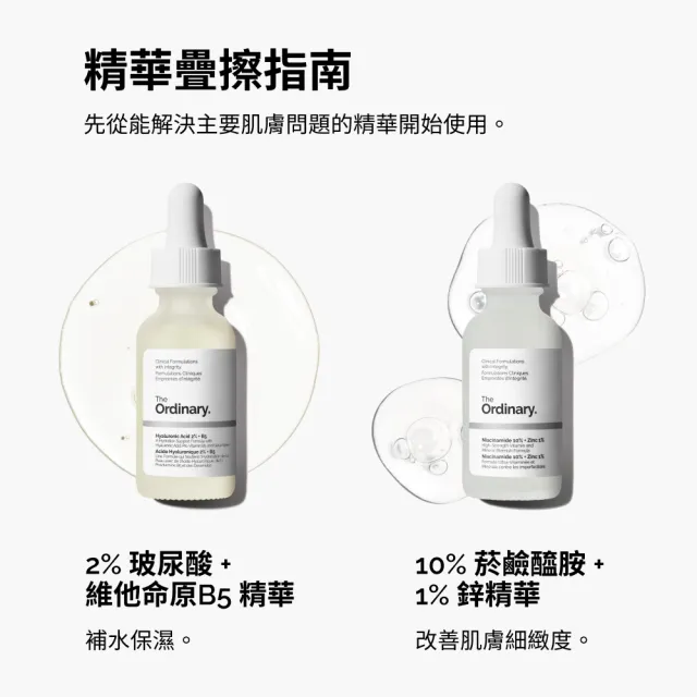 【The Ordinary】2% 玻尿酸+ 維他命原B5 精華30ml