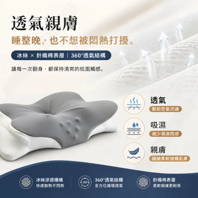 【小不記】人體工學記憶枕 頭枕 枕頭 10/13cm雙高度慢回彈 護頸枕 頸椎支撐 側睡仰睡枕 助眠枕 釋壓睡眠枕