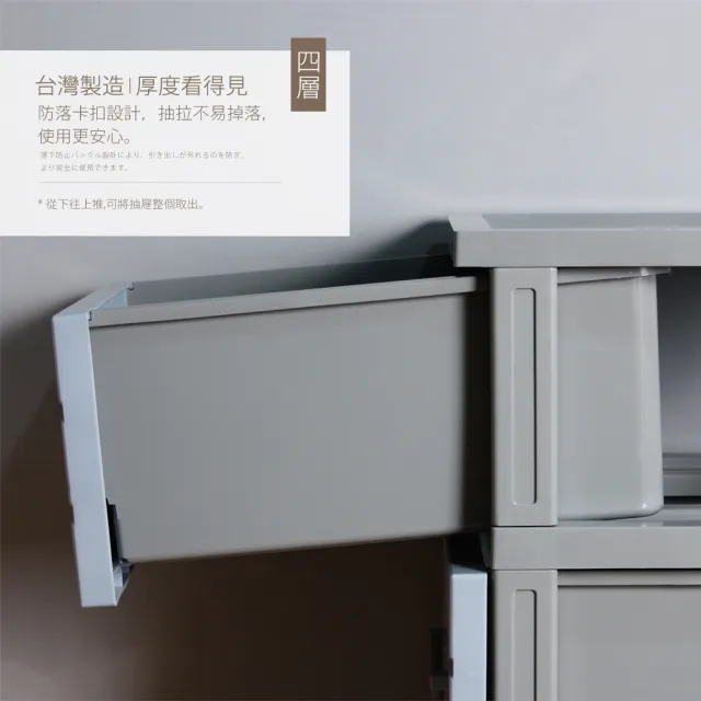 【Mr.Box】巴黎4層抽屜式收納櫃/收納箱/置物箱