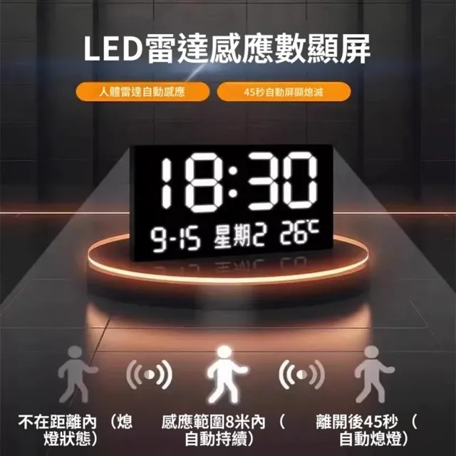 【Quality 聚家】客廳裝飾畫 高檔電子鐘 沙發背景墻壁畫掛畫 壁掛時鐘數顯 120長*40寬（LED靜默電子鐘）