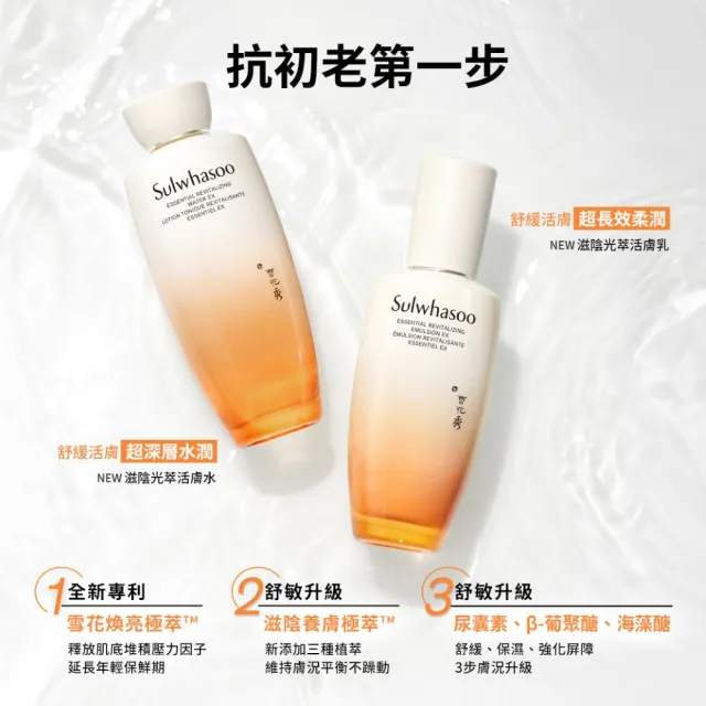 【Sulwhasoo 雪花秀】官方直營 滋陰光萃活膚水乳雙星組(活膚水150ml+活膚乳125ml)