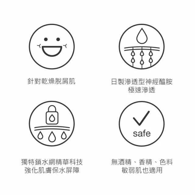 【DR.WU 達爾膚】2％神經醯胺保濕精華15ML(2入組)