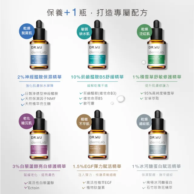 【DR.WU 達爾膚】1%積雪草舒敏修護精華15ML(2入組)
