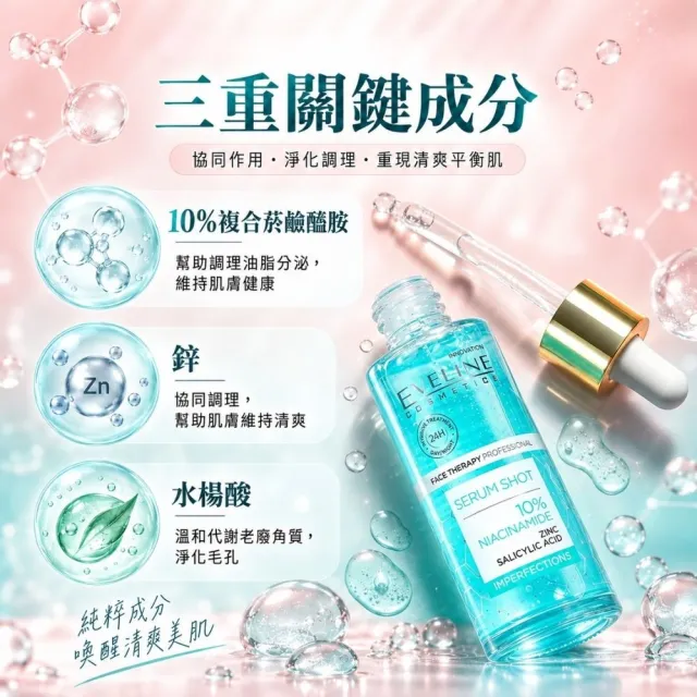 【Eveline Cosmetics】高濃度精華系列 10%複合菸鹼醯胺控油精華 30ml(波蘭原裝)
