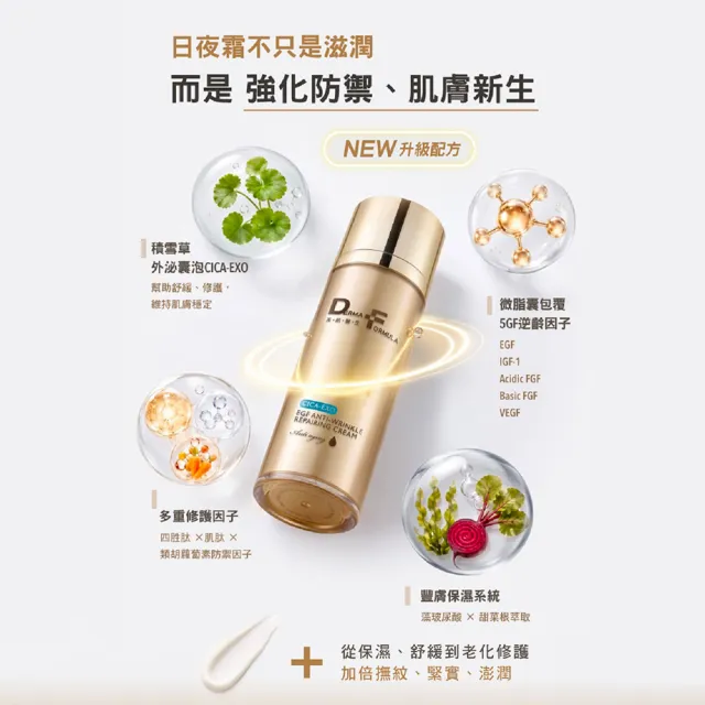 【DF 美肌醫生】EGF逆時撫紋高效修護霜(CICA-EXO) 30mL