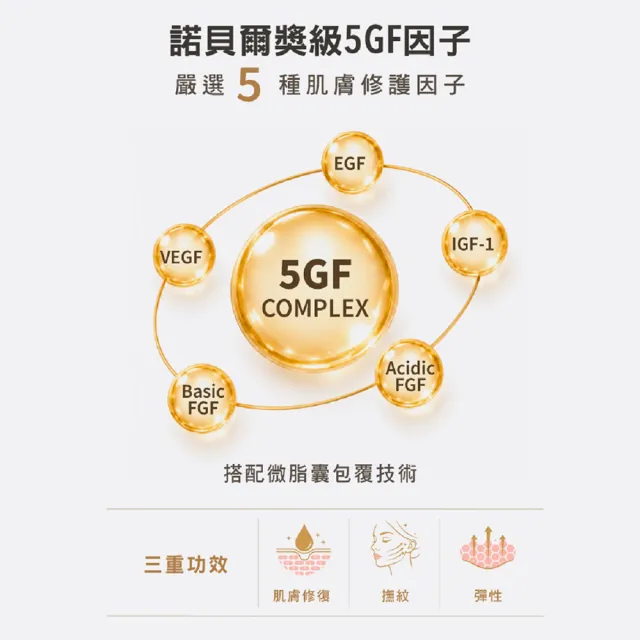 【DF 美肌醫生】EGF逆時撫紋高效修護霜(CICA-EXO) 30mL