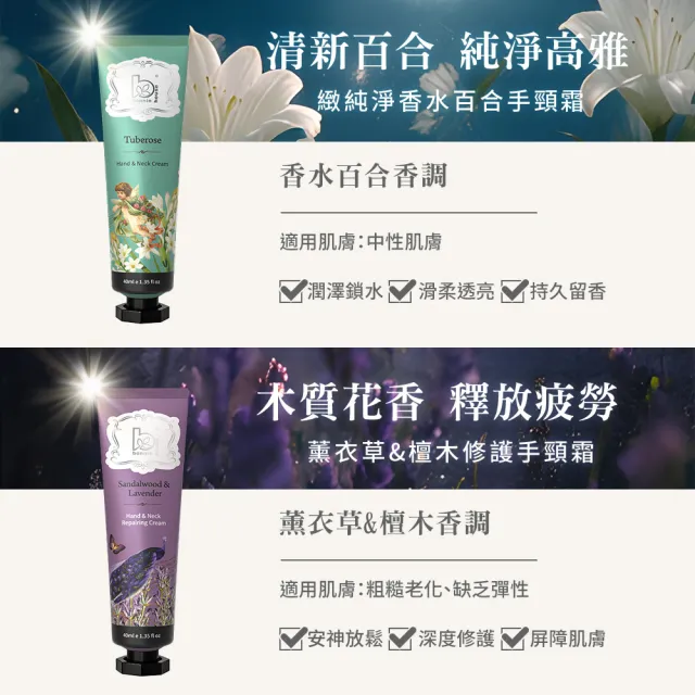 【Bonnie House 植享家】精油手頸霜40ml(多款任選5入)