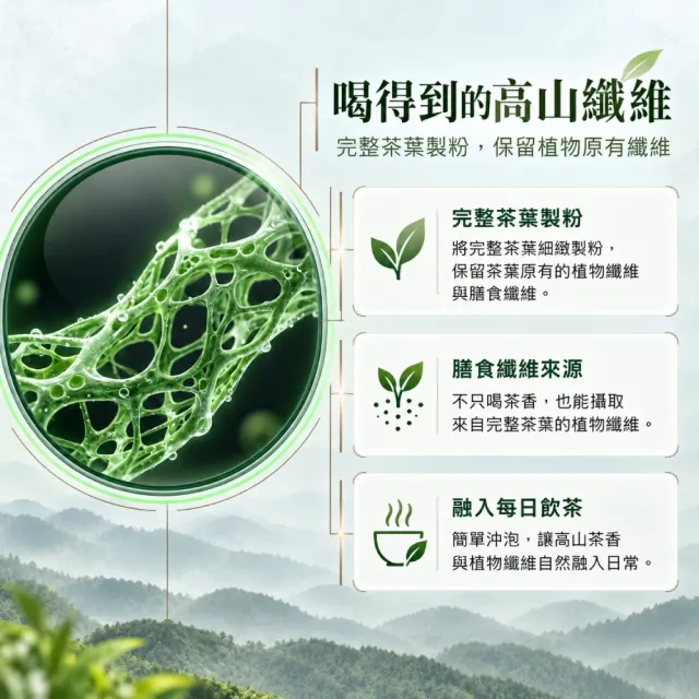 協同紅香生態農場 好日子 凍萃茶素VitalCate 1g*15包x2盒