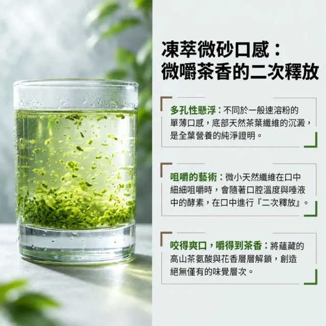 協同紅香生態農場 好日子 凍萃茶素VitalCate 1g*15包x3盒