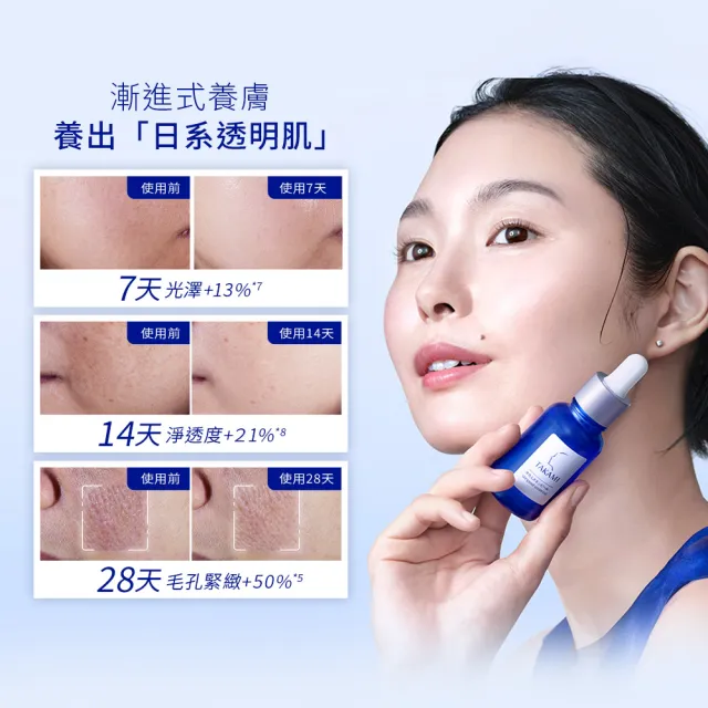 【TAKAMI】官方直營 角質道小藍瓶 30ml(前導精華)