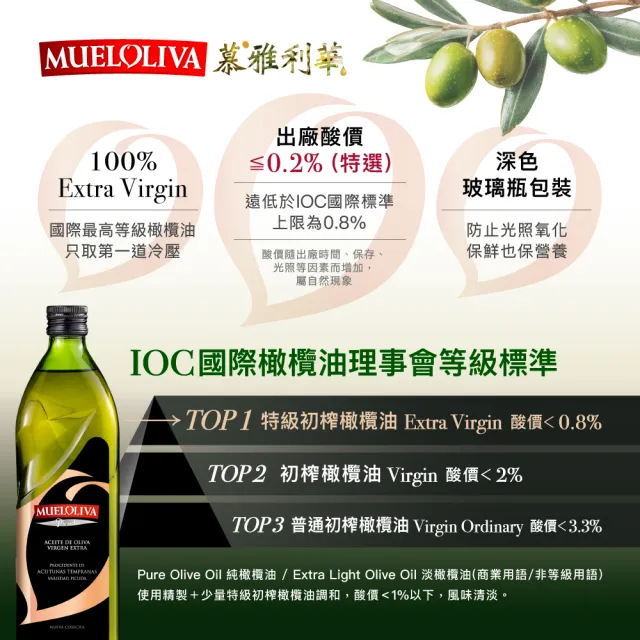 【慕雅利華】琵卡答+艾奇利華特級初榨冷壓橄欖油(1000ml x2瓶+1000ml x2瓶)