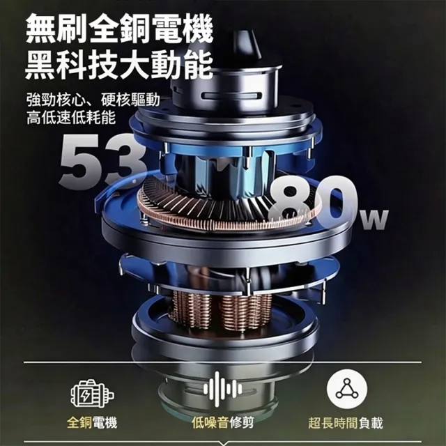【DOMU 東牧】割草機 除草機 電動打草機 草坪修剪機 無刷工業伸縮款（五節一電）可伸縮/帶電量顯示屏