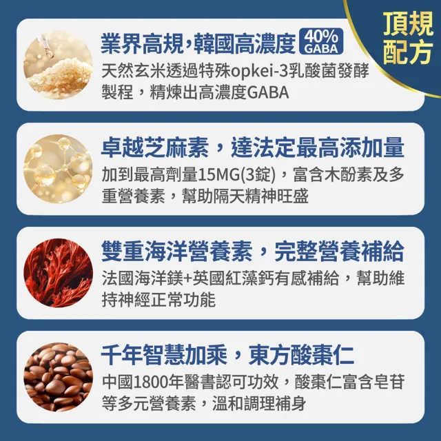 【FJ 豐傑生醫】芝麻素+GABA-30錠/袋(足量色胺酸保健品ｘ幫助入睡ｘ調節生理機能)