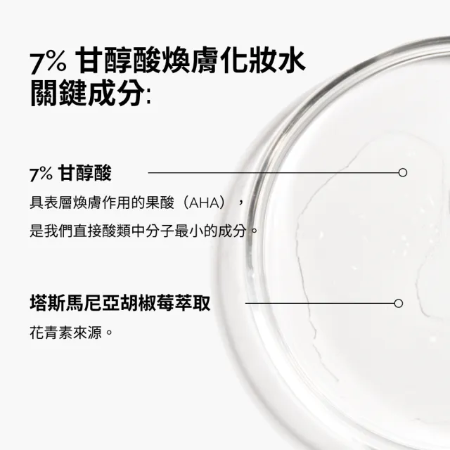 【The Ordinary】控油提亮必備組 | 7%甘醇酸煥膚化妝水＆10% 菸鹼醯胺 + 1% 鋅精華